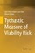 Tychastic Measure of Viability Risk