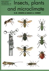 Insects, plants and microclimate