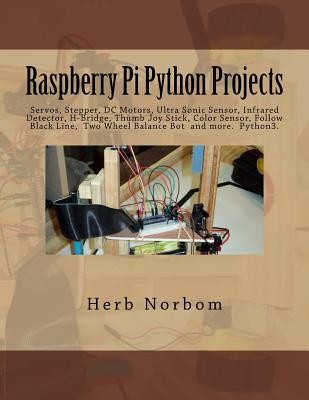 Raspberry Pi Python Projects | Knygos.lt