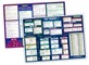 mindmemo Lernposter 2er Set - The Tenses + Parts of Speech (englische Zeiten + Wortarten) - Zusammenfassung
