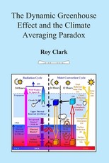 The Dynamic Greenhouse Effect and the Climate Averaging Paradox