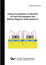 Optical Investigation on Hybrids of Nano-Ferromagnets and Diluted Magnetic Semiconductors