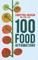 100 Food Affirmations
