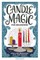 Candle Magic for Beginners