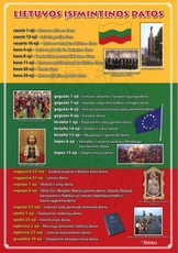 Lietuvos įsimintinos datos (A 4)
