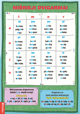 Mišrieji dvigarsiai (A 5)