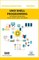 UNIX Shell Programming Interview Questions You'll Most Likely Be Asked