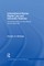 International Human Rights Law and Domestic Violence