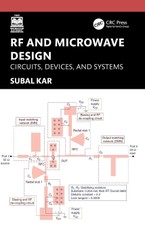 RF and Microwave Design