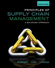 Principles of Supply Chain Management