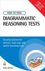 How to Pass Diagrammatic Reasoning Tests