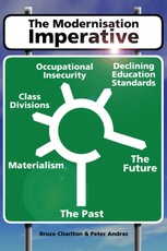 Modernization Imperative