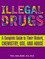 Illegal Drugs