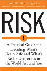 Risk