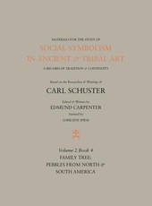 Social Symbolism in Ancient & Tribal Art
