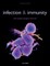 Infection & Immunity
