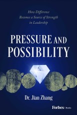 Pressure and Possibility
