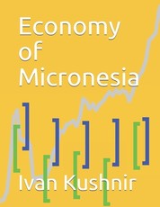 Economy of Micronesia