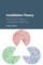 Installation Theory