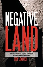 Negative land
