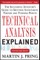 Technical Analysis Explained, Fifth Edition: The Successful Investor's Guide to Spotting Investment Trends and Turning Points