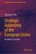 Strategic Autonomy of the European Union