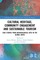 Cultural Heritage, Community Engagement and Sustainable Tourism