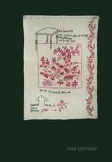 José Leonilson. Empty Man