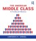The American Middle Class