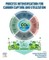 Process Intensification for Carbon Capture and Utilization