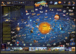 Žemėlapis vaikams „Saulės sistema“