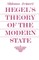 Hegel's Theory of the Modern State