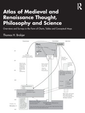 Atlas of Medieval and Renaissance Thought, Philosophy and Science