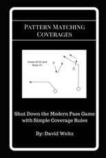 Pattern Matching Coverages
