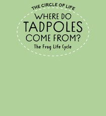 Where Do Tadpoles Come From? The Frog Life Cycle