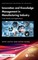 Innovation and Knowledge Management in Manufacturing Industry
