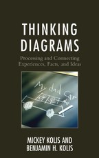 Thinking Diagrams
