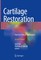 Cartilage Restoration