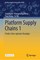 Platform Supply Chains 1
