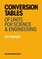 Conversion Tables of Units in Science & Engineering