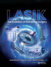 LASIK