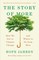The Story of More