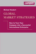 Global Market Strategies