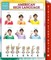American Sign Language (Speedy Study Guides)