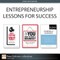 Entrepreneurship Lessons for Success (Collection)
