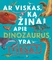 Ar viskas, ką žinai apie dinozaurus, yra tiesa? (knyga su defektais)
