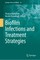 Biofilm Infections and Treatment Strategies