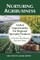 Nurturing Agribusiness