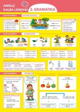 Anglų kalba lengvai. Gramatika