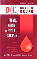 0 (I) kraujo grupė. Valgių, gėrimų ir papildų sąrašas